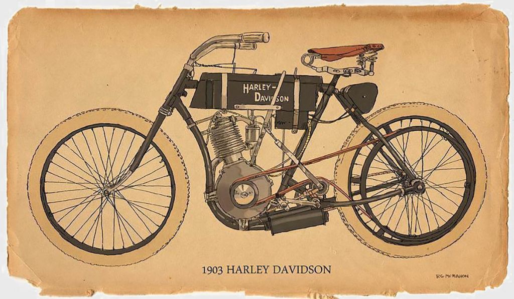 hype-ru-1903-harley-davidson-rg-m-1529492621-22 копия.jpg